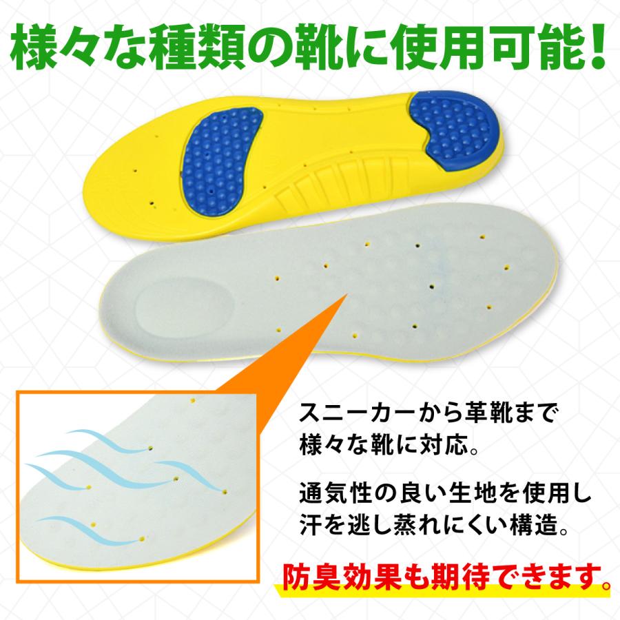 インソール 衝撃吸収 中敷 中敷き 22cm〜27.5cm 足底筋膜炎 扁平足 