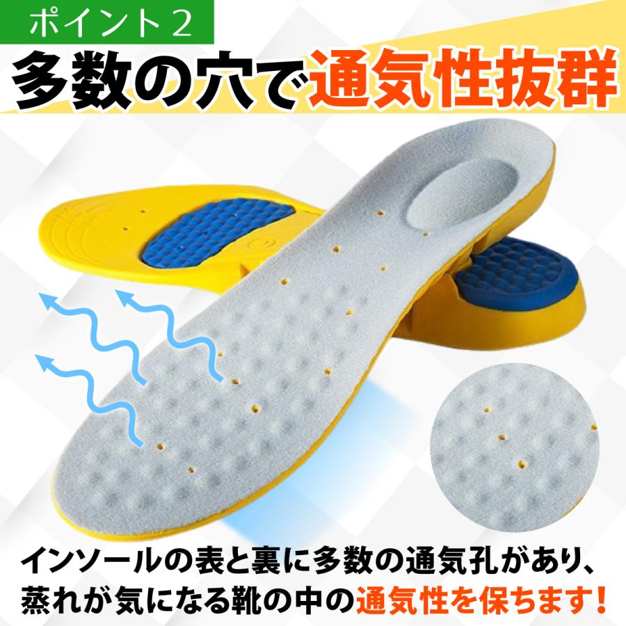 インソール 衝撃吸収 中敷 中敷き 22cm〜27.5cm 足底筋膜炎