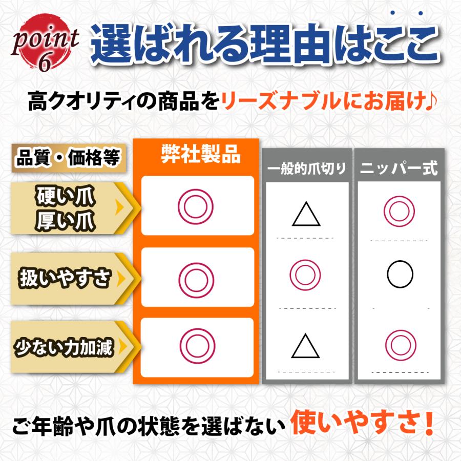 爪切り ニッパー 巻き爪 硬い爪 足 爪 足の爪 高齢者 爪きり つめきり｜1stmarket-0103｜11