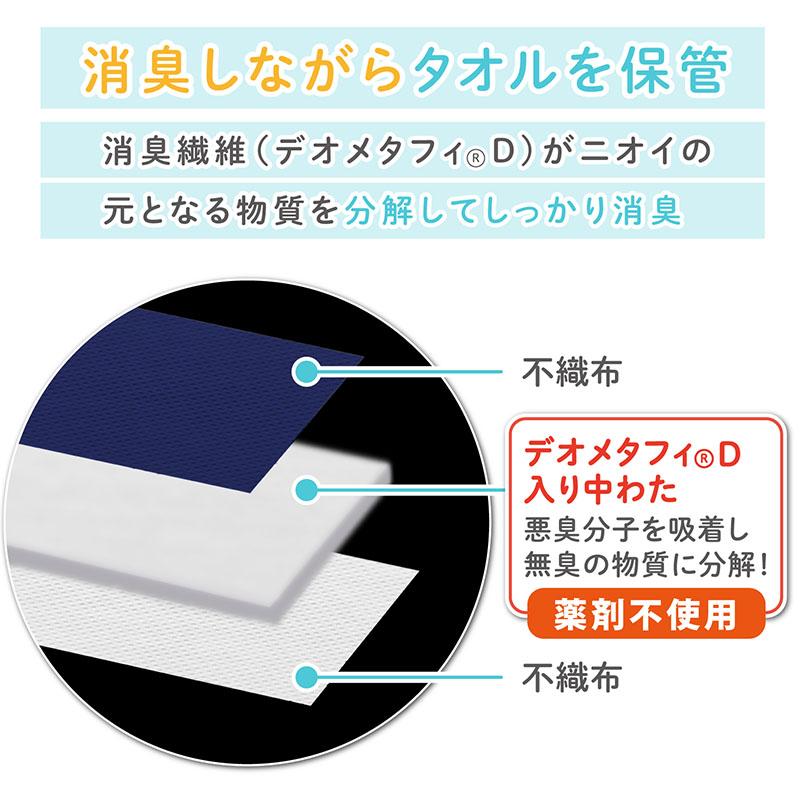 アストロ公式 製品保証付き タオル収納 ストッカー 壁掛け 消臭素材