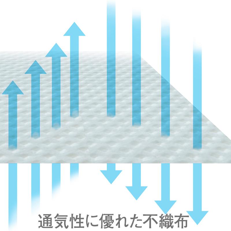 羽毛布団収納袋 シングル 活性炭消臭 不織布製 収納ケース 収納袋 スリム収納 コンパクト 通気性 ほこり除け アストロ 171-41|1storage|06