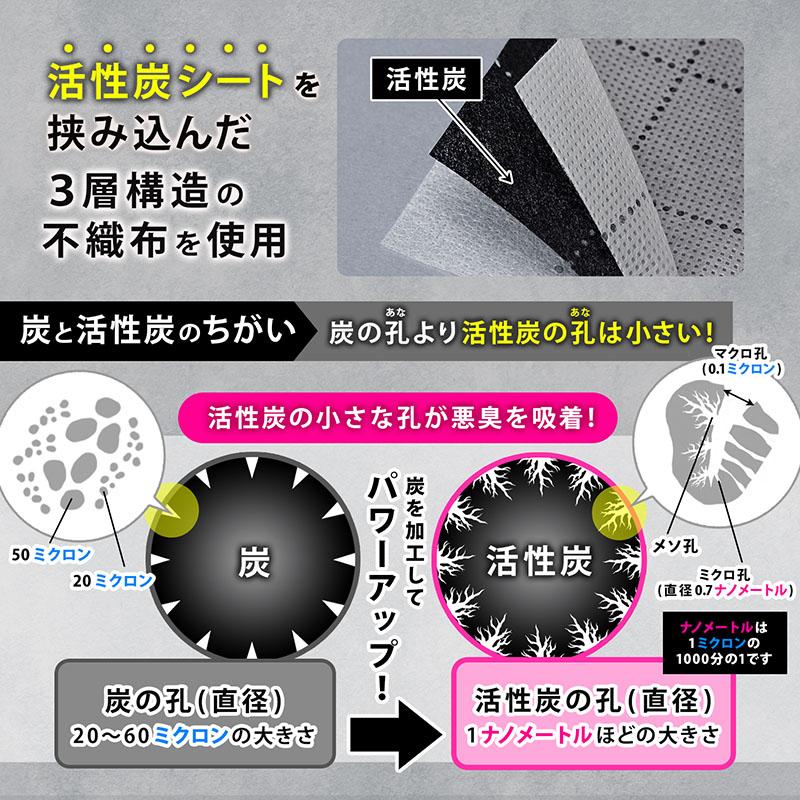 着物収納ケース 活性炭消臭 3方開き 4枚組 窓あり 着物収納袋 通気性の