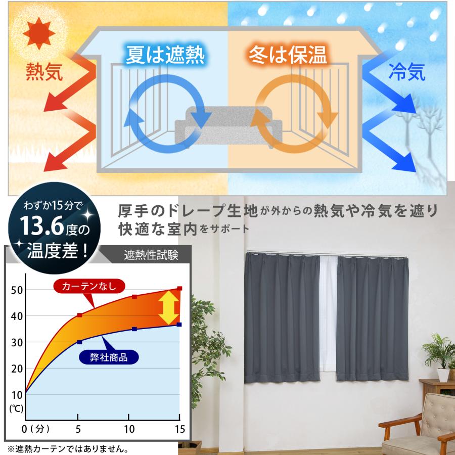 アストロ公式 製品保証付き 1級遮光カーテン 幅100×丈135cm 2枚組