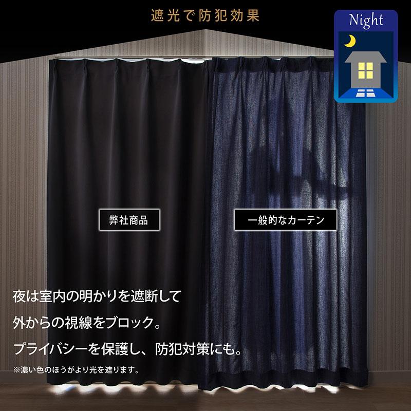 1級遮光カーテン 幅100×丈200cm 2枚組 グレー 1級遮光 洗える 厚手