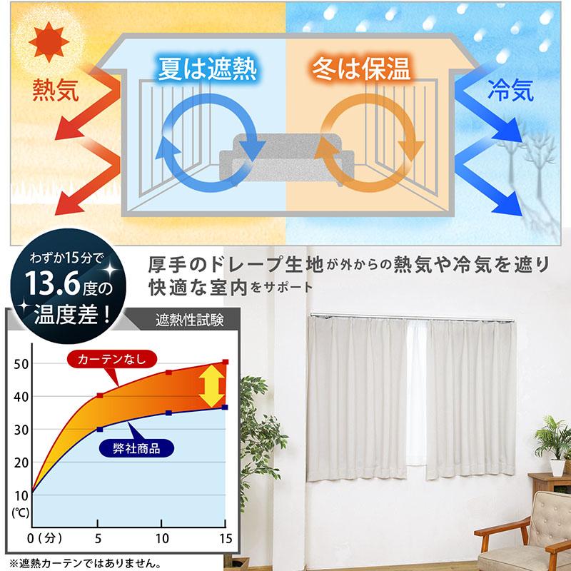 アストロ公式 製品保証付き 遮光カーテン 幅100×丈110cm 2枚組