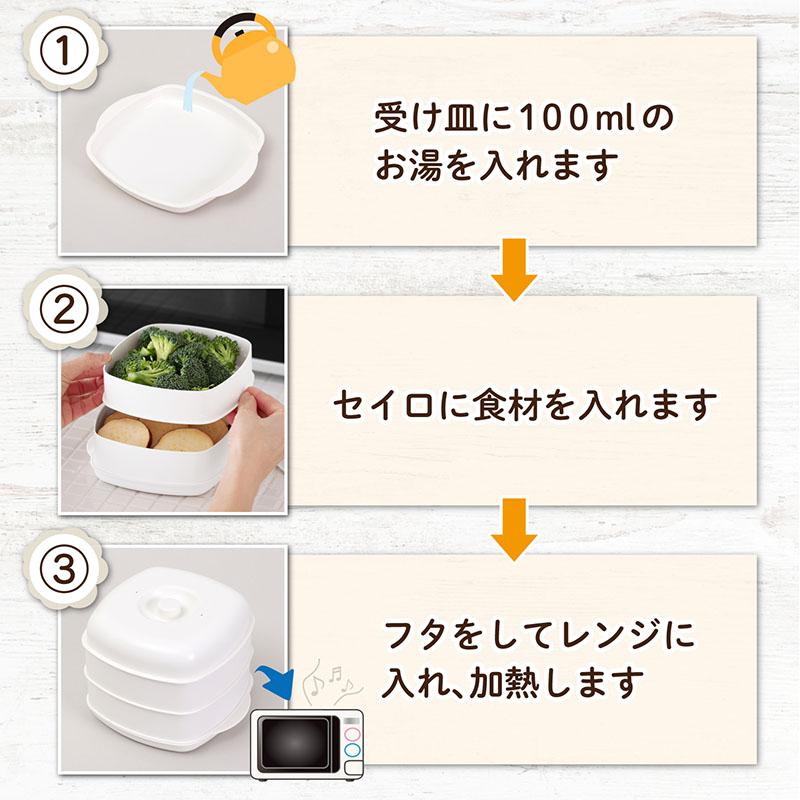 魚料理用保温鍋皿2枚　新品未使用　清蒸などに アストロ 蒸し器 2段 せいろ 電子レンジ調理器 日本製 2品同時調理