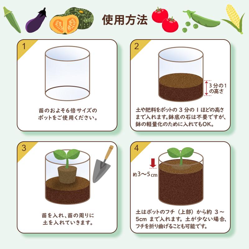 アストロ公式 不織布プランター 10号 7ガロン 30cm×35cm 果樹 持ち