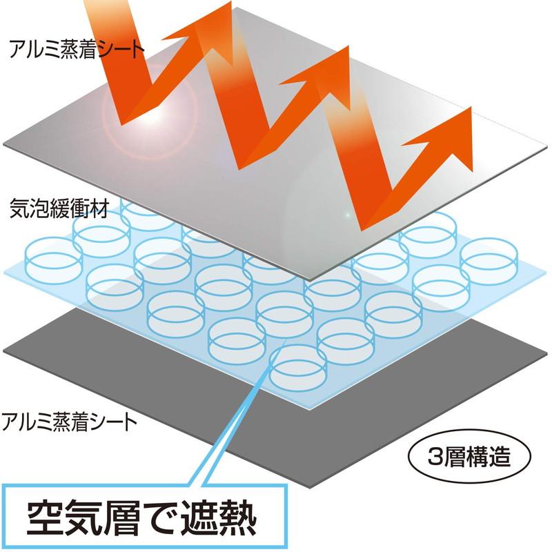 エアコン室外機パネル 電気代節約 省エネ 節電 エコ シルバー 3層構造 ベルトで固定 日よけ 直射日光を反射 アストロ 611-54｜1storage｜03