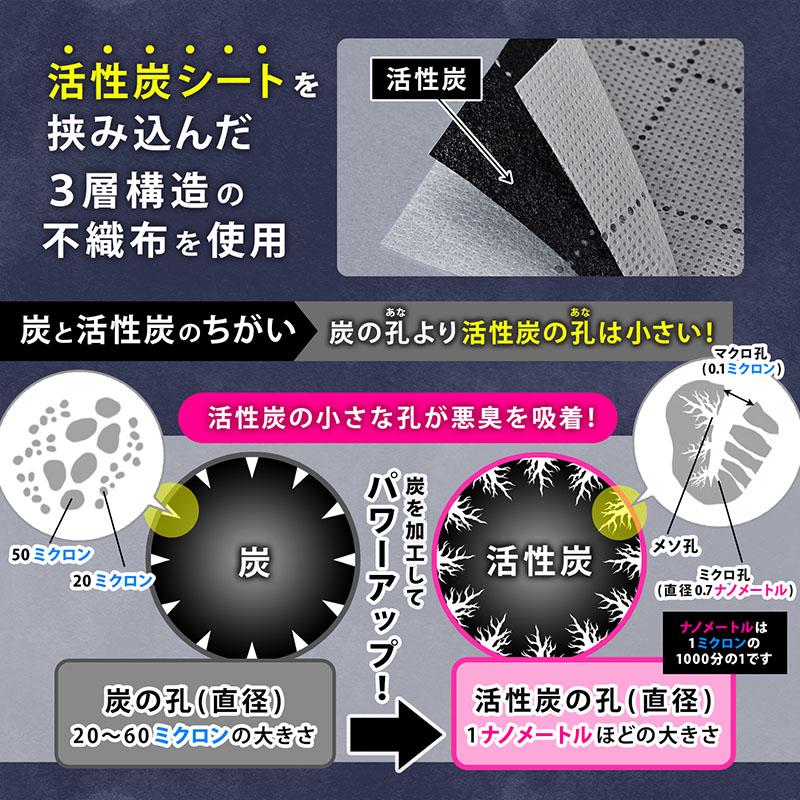 ベッド下収納ケース 活性炭消臭 持ち手・ネームポケット付き 通気性 開きやすい デッドスペース 衣類 保管 グレー×ネイビー アストロ 615-23｜1storage｜04