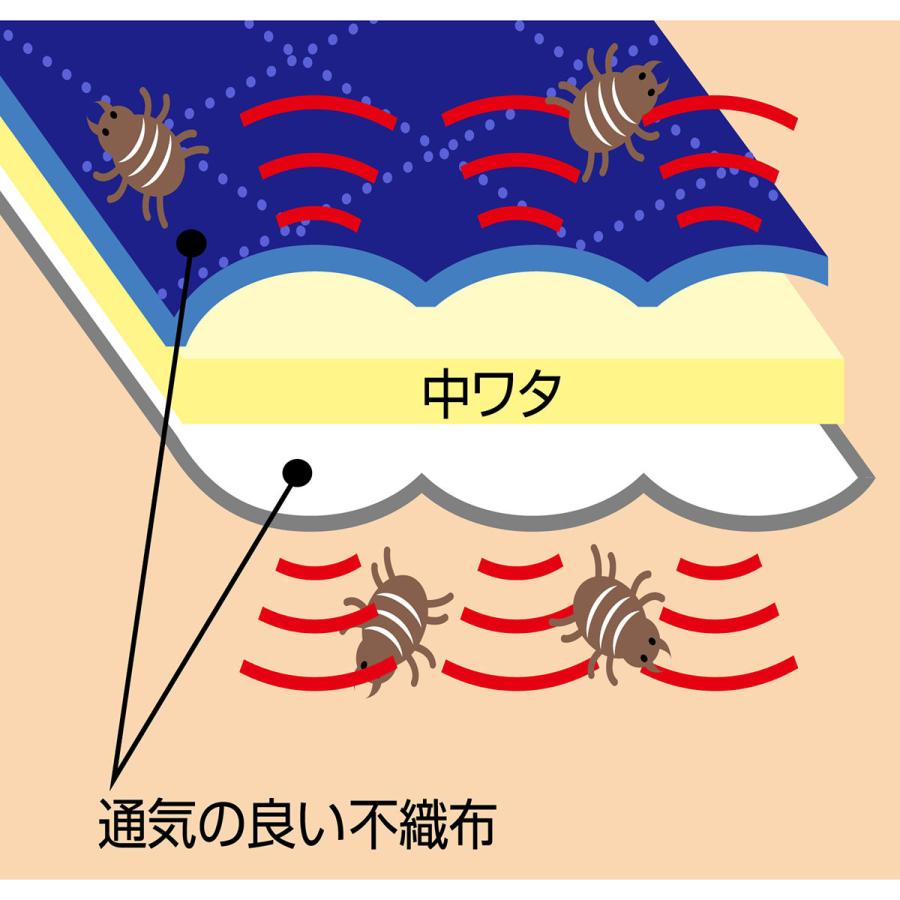 ワイヤー入り収納ケース 2個組 衣類用 吸湿 除湿 防ダニ ネイビー 不織布 積み重ね スタッキング アストロ 620-96 |  | 04