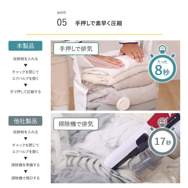 圧縮袋 衣類 衣類圧縮袋 立体圧縮袋 一体型 収納ボックス ネイビー 仕切り付き マチ付き 掃除機不要 アストロ 623-46 |  | 07