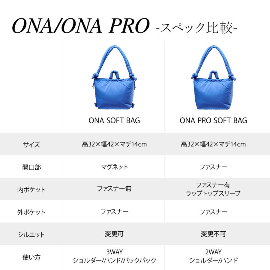 P5倍 正規販売店 オレンド OLEND ハンドバッグ リュック バックパック ショルダーバッグ マザーズバッグ A4収納可 オナ ソフトバッグ ユニセックス RSLの画像
