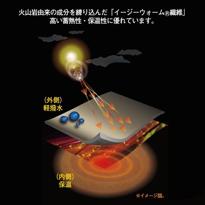 S-5L 作業服 寅壱 防寒着 2588-602 軽撥水 防寒ベスト (秋冬 新作) | 寅壱 | 08