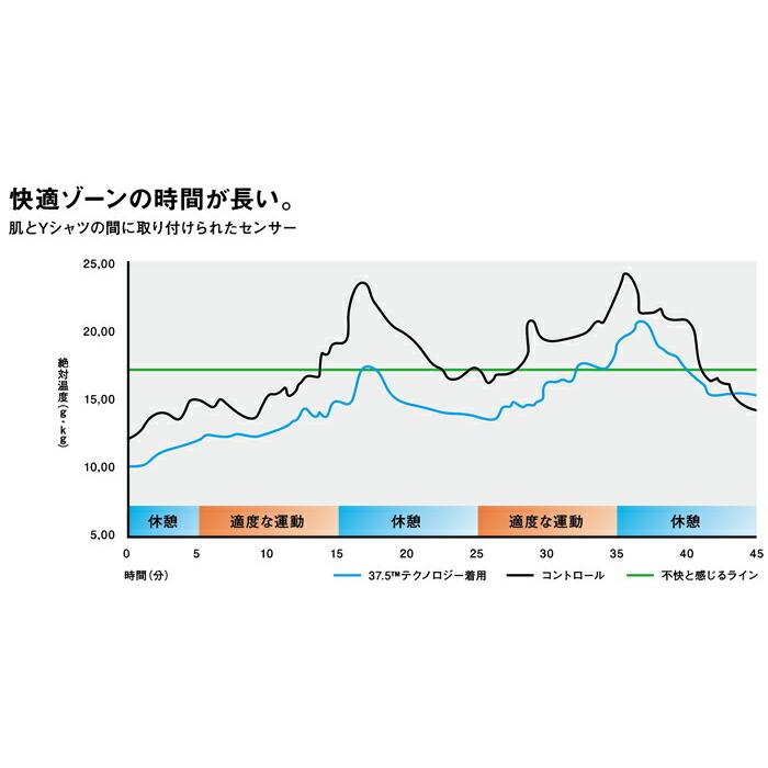作業服 寅壱 作業着 7975-617 長袖クルーネックTシャツ （春夏用） | 寅壱 | 07