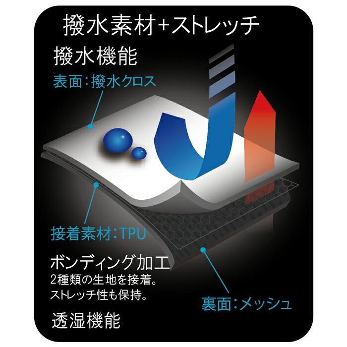 作業服 寅壱 作業着 9520-124 2型ブルゾンS-LL (年間) | 寅壱 | 03