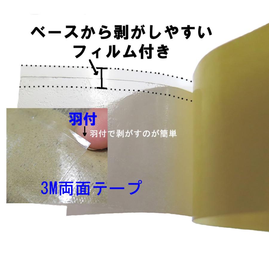羽付3M両面テープ希望の長さでオーダーカット、受注生産納期2日から3日