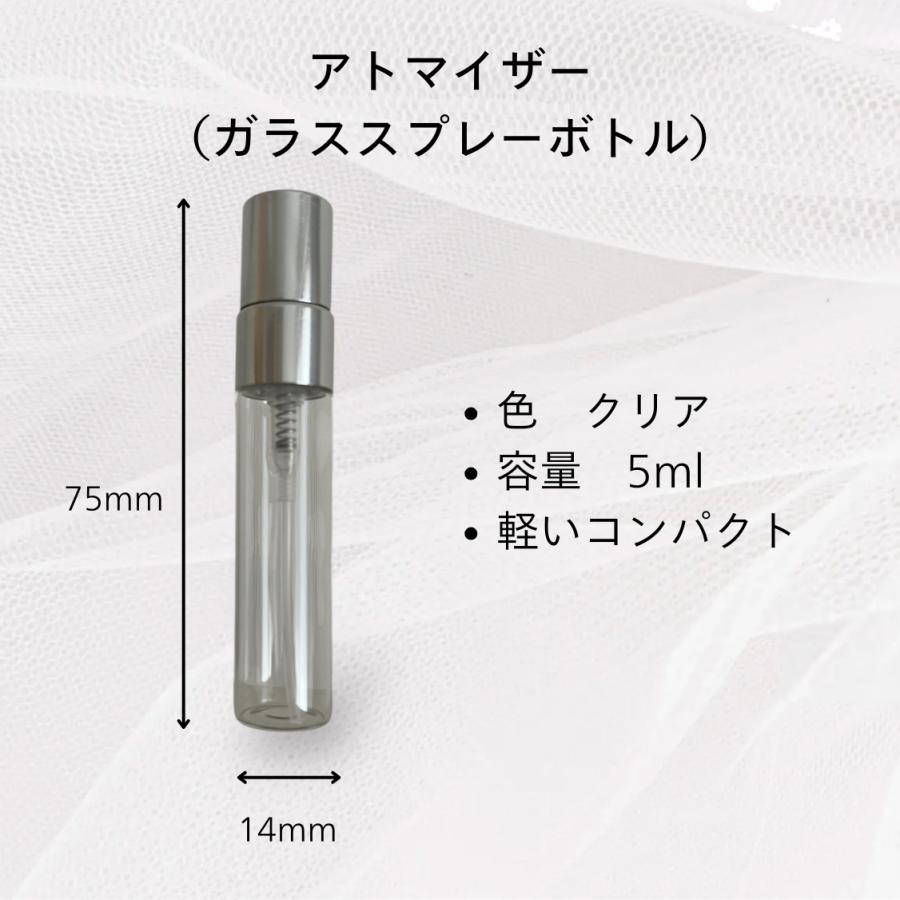 【名入れ・アトマイザー】ガラス彫刻アトマイザー 5ml シルバー名前入り 誕生日プレゼント プチプラギフト |  | 02