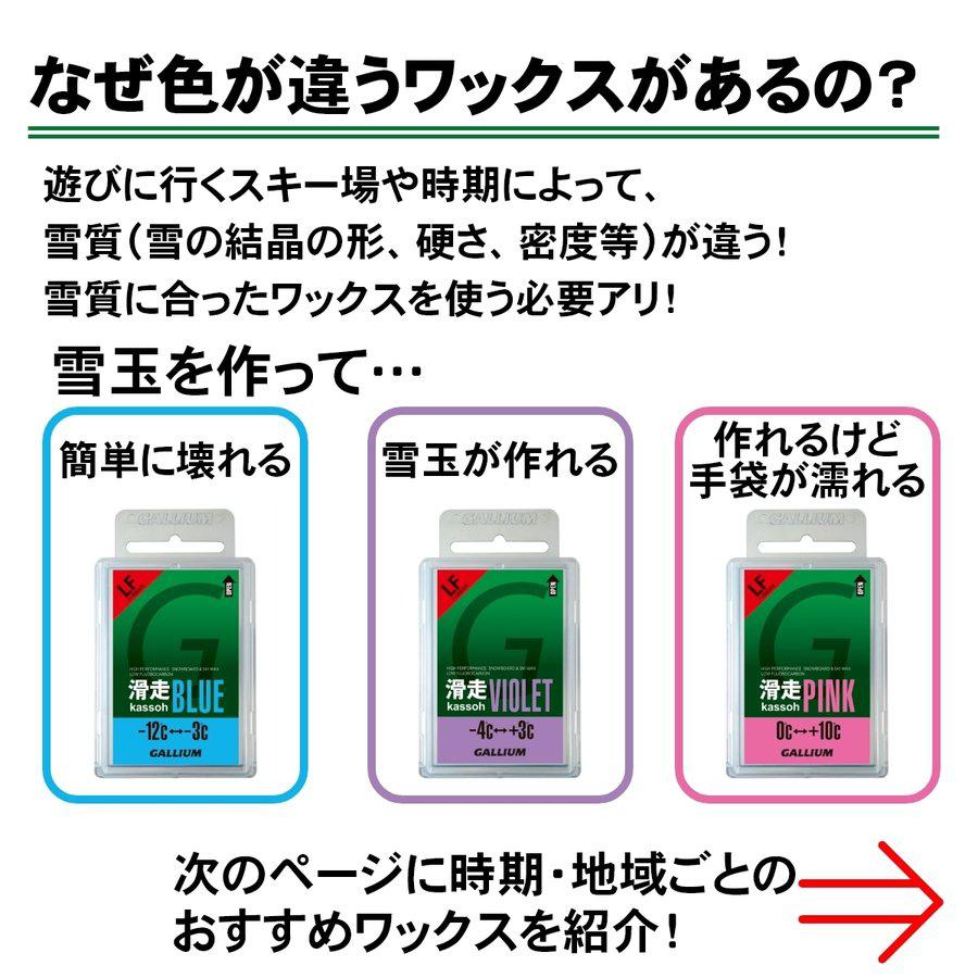 GENERAL(ガリウム) スノーボード ワックス セット トラベル GENERAL(ガリウム) スノーボード ワックス セット トラベル