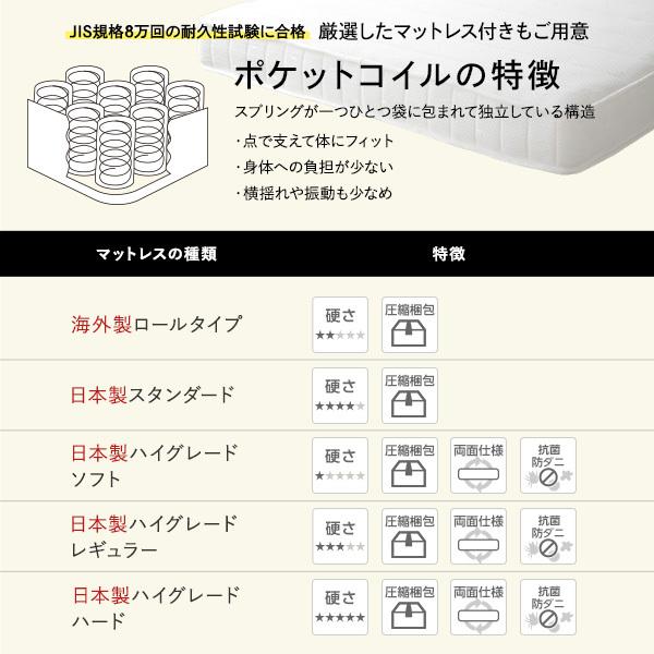 【 送料無料 】親子ベッド すのこベッド 国産ポケットコイルマットレス（ハイグレードタイプ） ソフト 2本セット 〔シングル ホワイト〕 収納〔代引不可〕｜2019-hanaya｜09