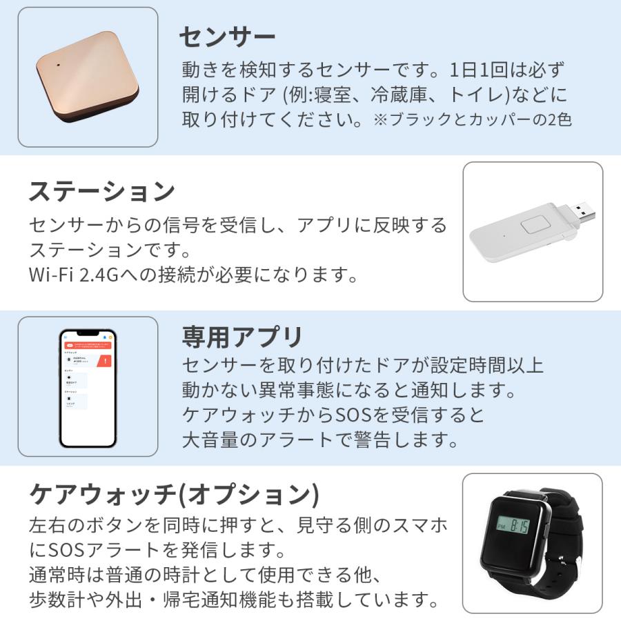 見守りセンサー ひとり暮らしのおまもり IoTで始める新しい見守りの形 小型センサーで離れて暮らす家族を見守る 見守り |  | 17