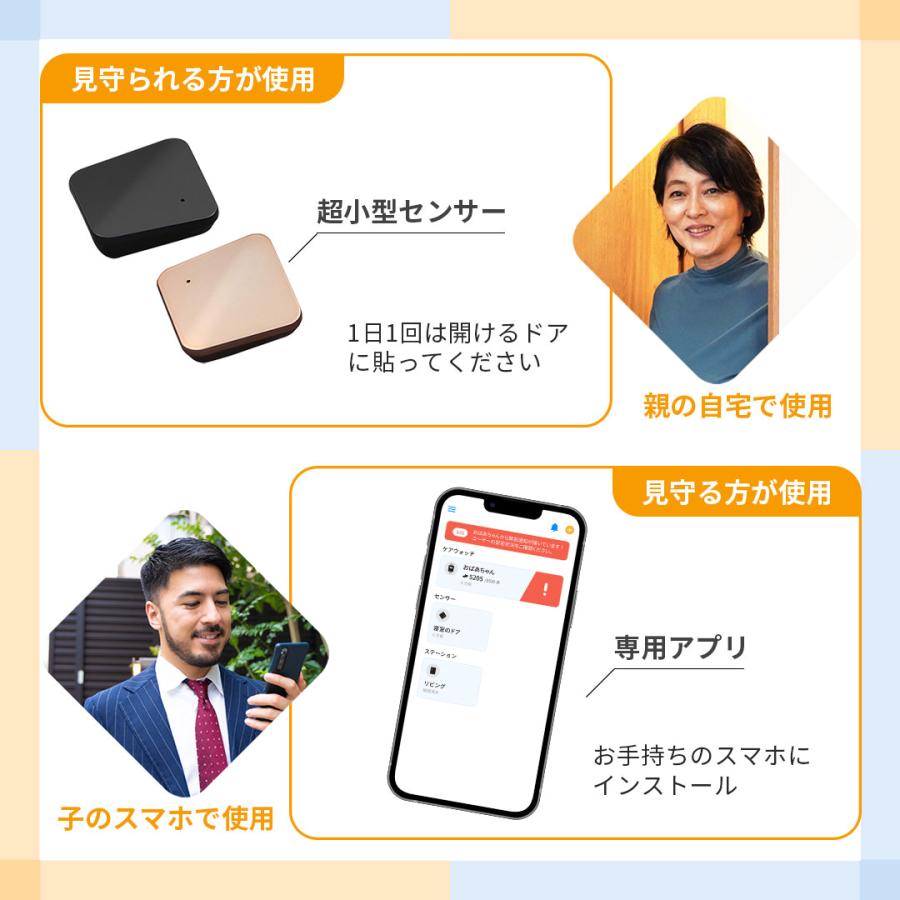 見守りセンサー ひとり暮らしのおまもり IoTで始める新しい見守りの形 小型センサーで離れて暮らす家族を見守る 見守り |  | 06