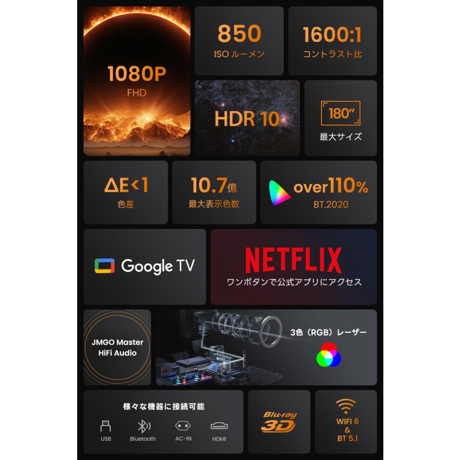 美品 JMGO N1S 3色レーザープロジェクター 楽天市場】JMGO N1S 3色レーザープロジェクター Netflix対応