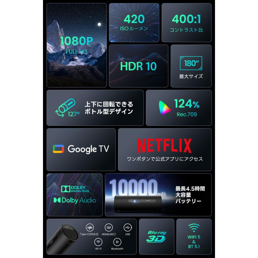 ほほ未使用　JMGO PicoFlix 1080P FHDプロジェクター Netflix対応】JMGO PicoFlix – JMGO（ジェイエムゴー）- JMGO