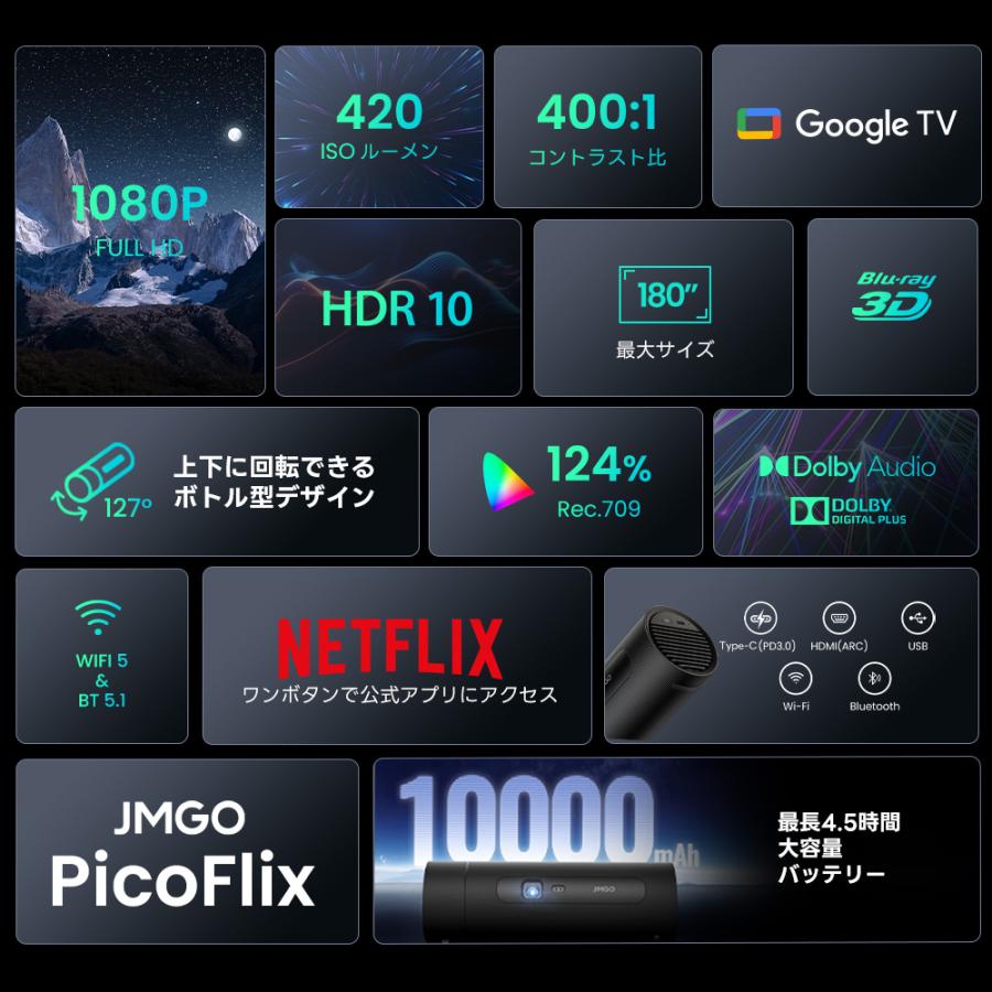 JMGO PicoFlix ボトル型 コンパクト モバイルプロジェクター JMGO PicoFlix ボトル型 コンパクト モバイルプロジェクター