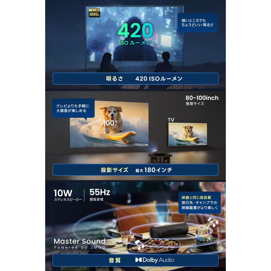 JMGO PicoFlix ボトル型 コンパクト モバイルプロジェクター