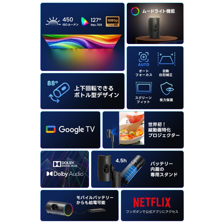 JMGO PicoPlay+ バッテリースタンドセット 縦横2Way 回転ボトル型