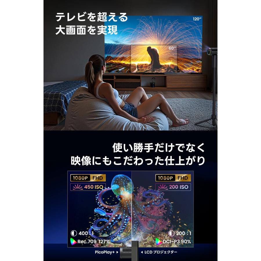 JMGO PicoPlay+ バッテリースタンドセット 縦横2Way 回転ボトル型