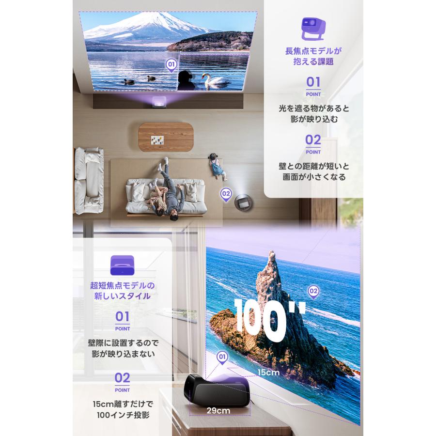 JMGO O2S Ultra 4K 超短焦点プロジェクター 3色レーザー 明るい 高輝度 
