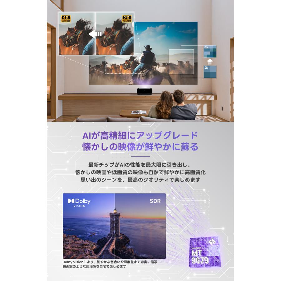 JMGO O2S Ultra 4K 超短焦点プロジェクター 3色レーザー 明るい 高輝度
