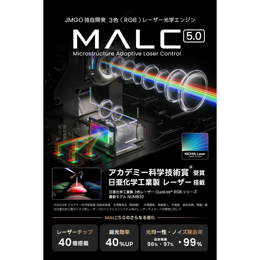JMGO N3 Ultimate 3色レーザー 4Kプロジェクター AI空間認識 AI映像