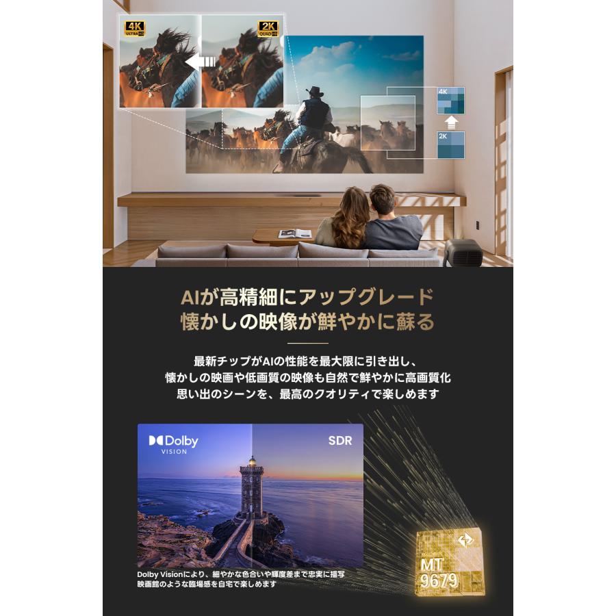 最新進級完全密閉防塵 プロジェクター4K 高輝度30000lm定価29800円 10001.jpg?v=1711522338