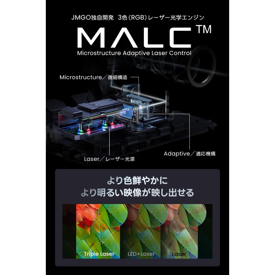 JMGO N3 SE プロジェクター 小型 3色レーザー 1700ISOルーメン フルHD