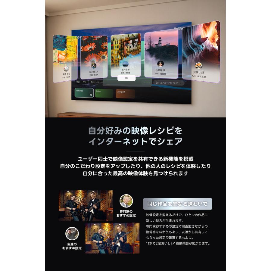 3ズ プロジェクター本体 保証期間内 空間演出用プロジェクター：保証