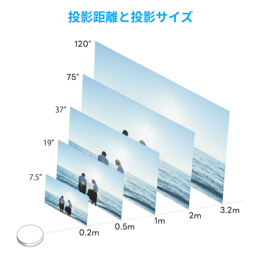 プロジェクター Adget Pocket Projector モバイル バッテリー プロジェクター Adget Pocket Projector モバイル バッテリー