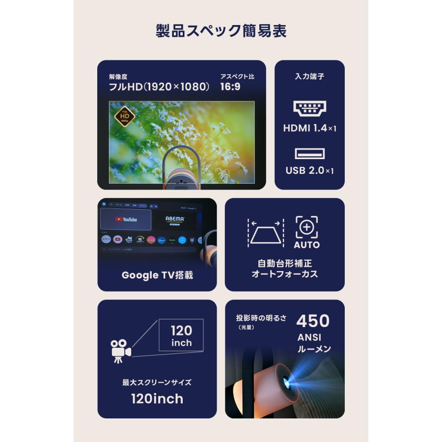 【Google TV搭載　プロジェクター オートフォーカス＆自動台形補正 Adget Vesper - Room Light Projector（アジェット ヴェスパー