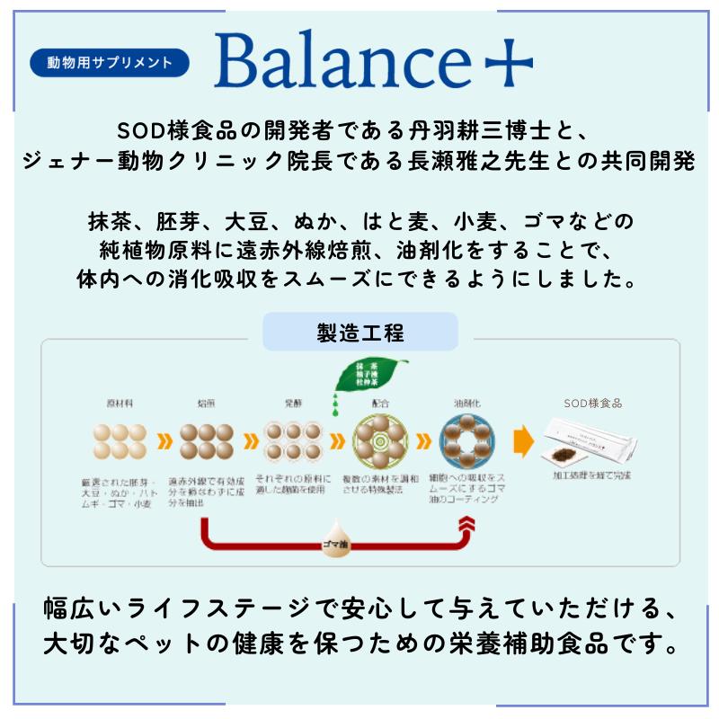 動物用サプリメント バランスプラス : 丹羽SODドットコム Yahoo!店