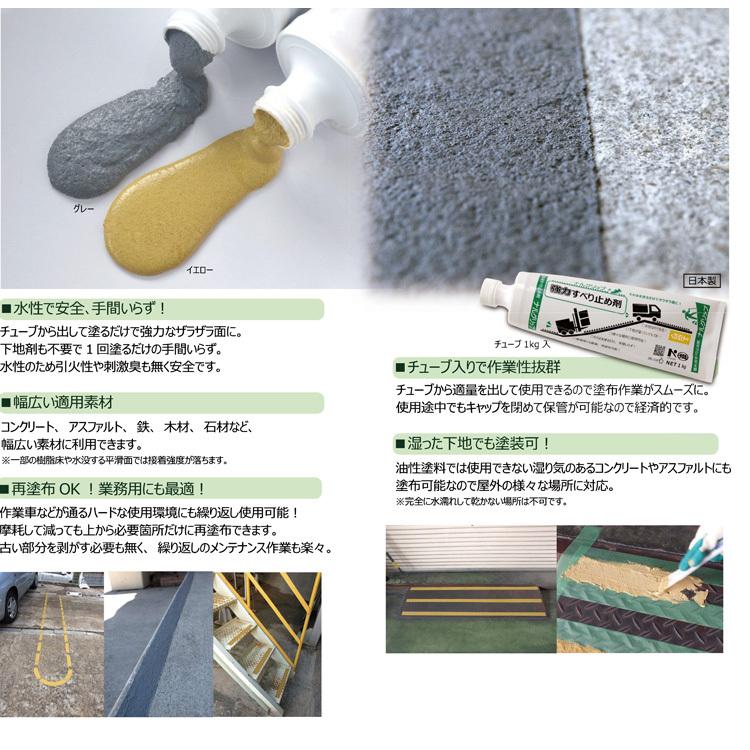 すべり止め剤 ナルグリップ グレー1kg×1本 かたく すべり止め剤 ナルグリップ グレー1kg×1本 かたく