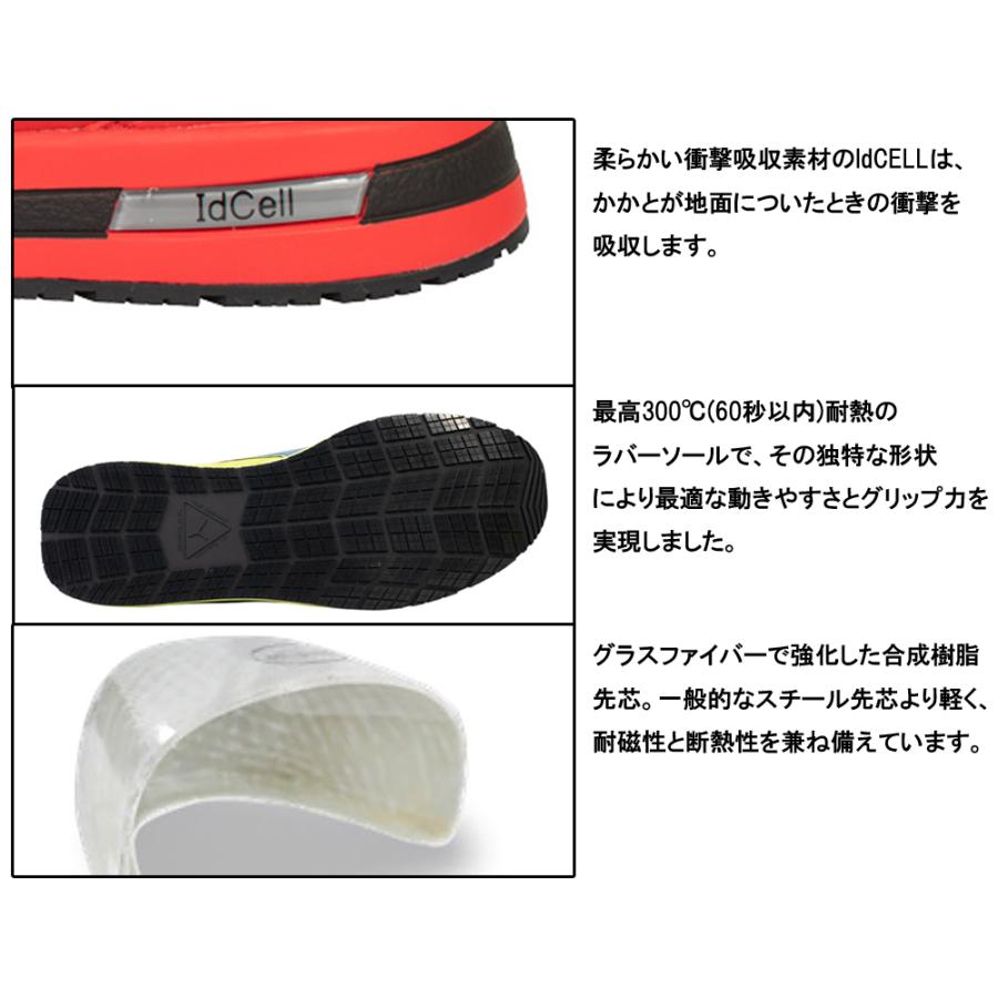 PUMA（プーマ） 安全靴 SWITCHBACK スイッチバック 2.0 DISC MID