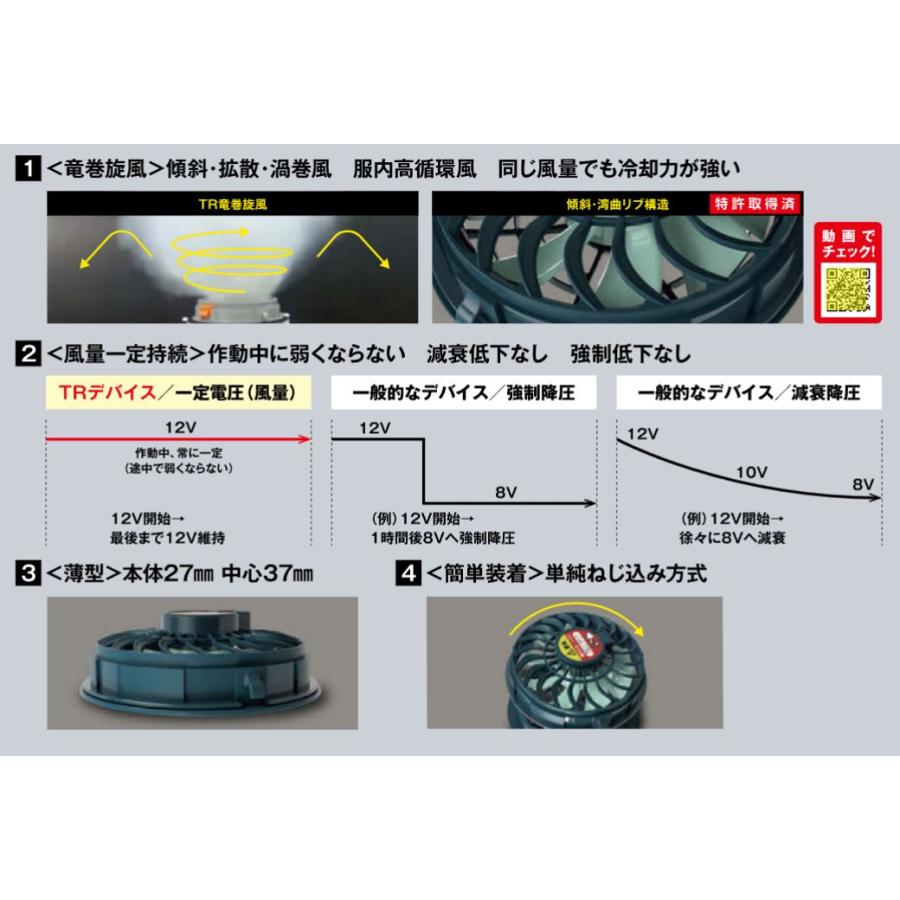日新被服 TR 空調服 用 専用ファンセット FS21 トルネードラカン