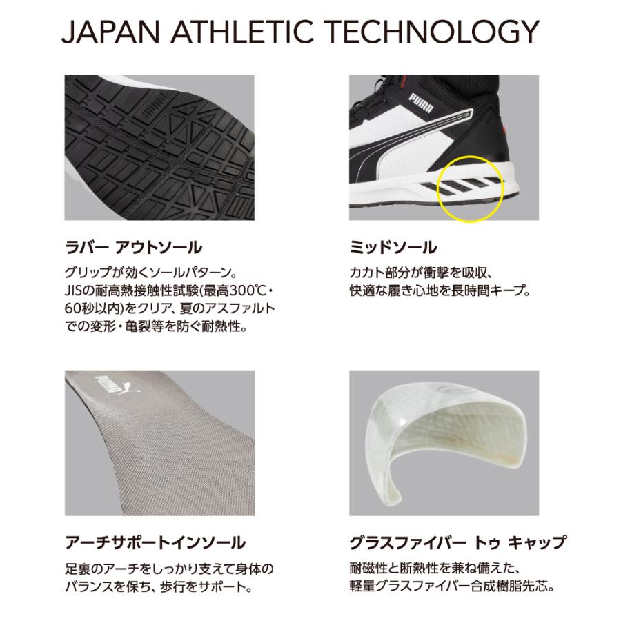 PUMA（プーマ） （2026年5月発売）（新作）PUMA プロスニーカー RIDER