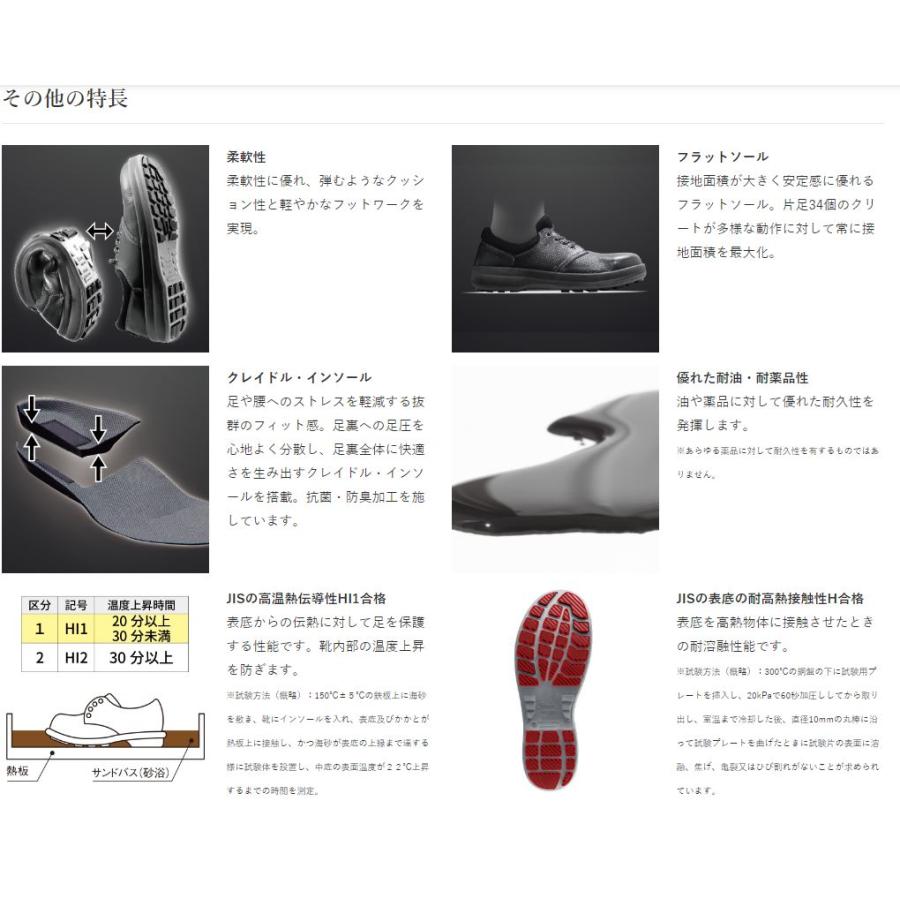Simon シモン 安全靴 8511 25.0 EEE ２足セット＋おまけ proshophamada_simon-8511
