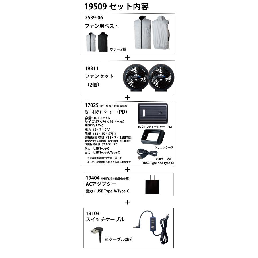 G.G. SOWA 19509 コンプリートセット 桑和 空調服 ファン バッテリー