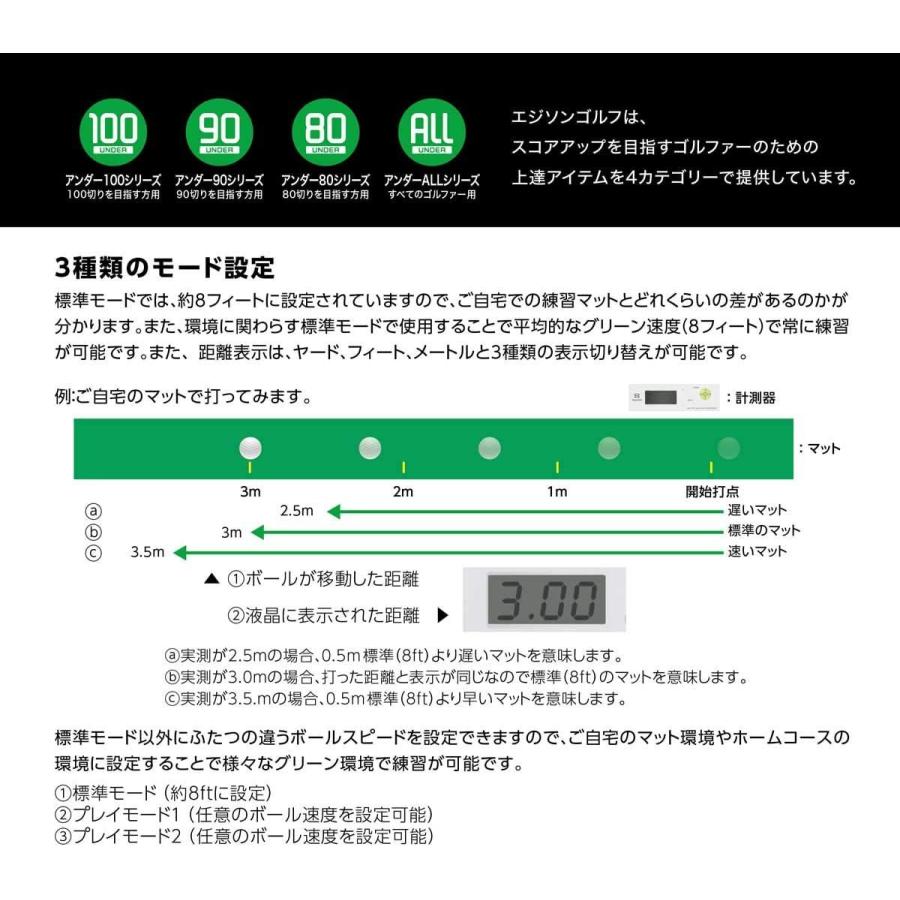 PUTT NAVIGATION パター用デジタル距離計 パットナビゲーション ロングパット EDISONGOLF（エジソンゴルフ）｜21taiyo｜04