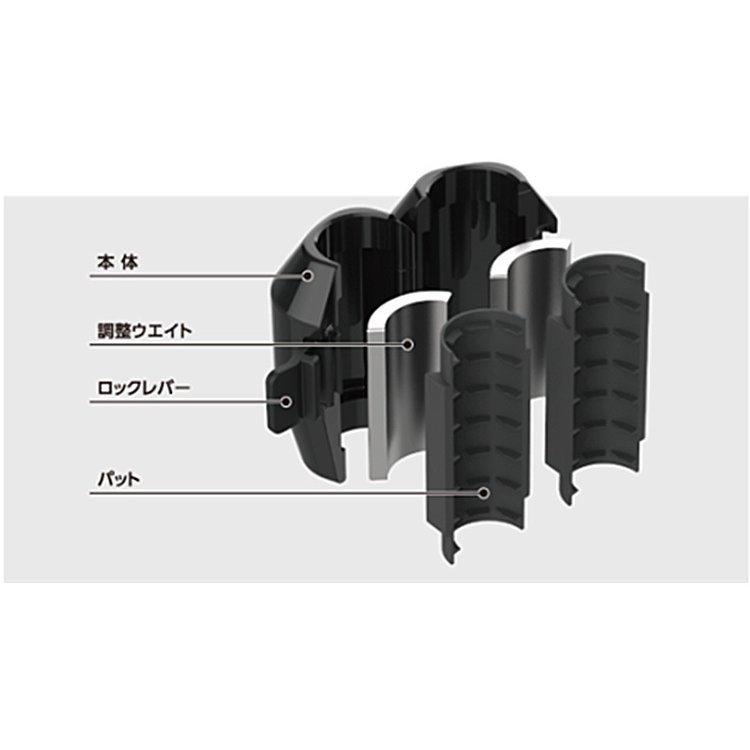 EG weight イージーウエイト パターウエイト 重り EDISONGOLF