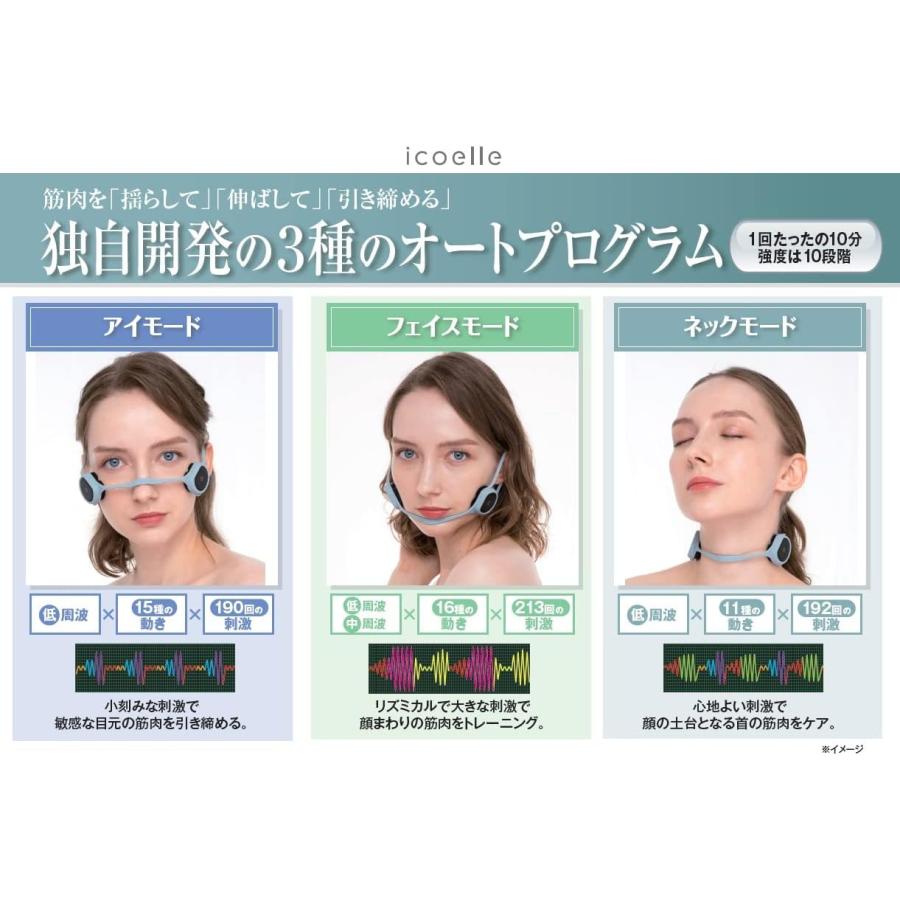 icoelle フェイシャルネックリフト 間々田佳子監修 イコエルの画像