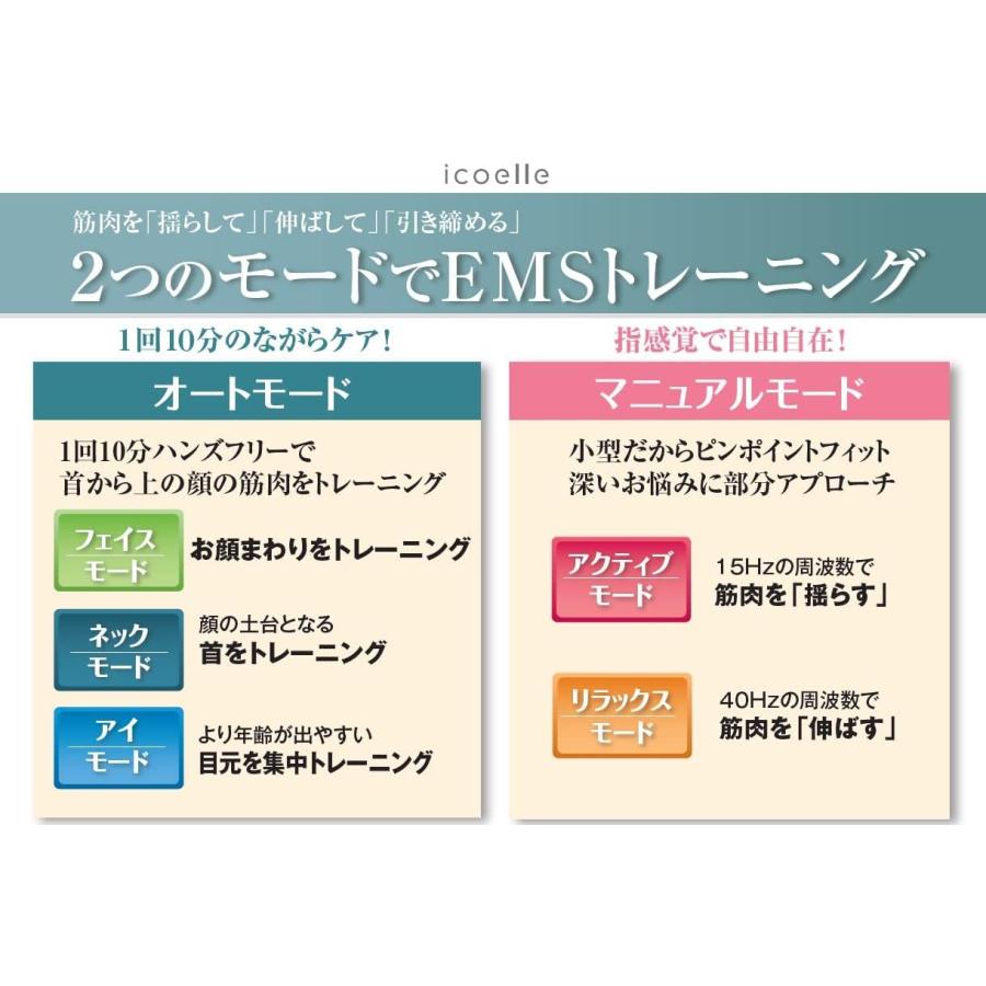 icoelle フェイシャルネックリフト 間々田佳子監修 イコエルの画像